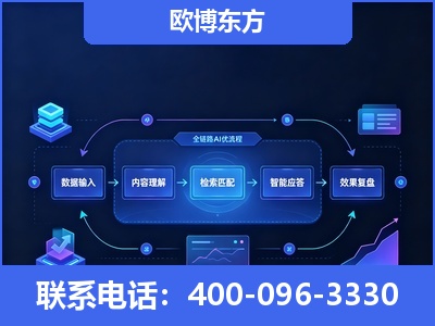 郴州-专业deepseek优化